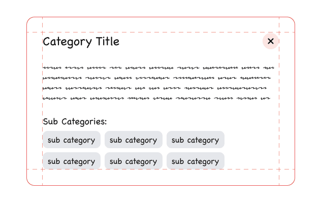 Spacing Transaction Meta Information